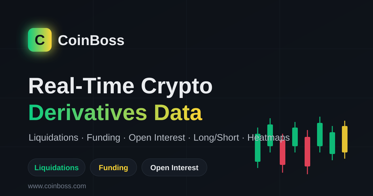 CoinBoss logo